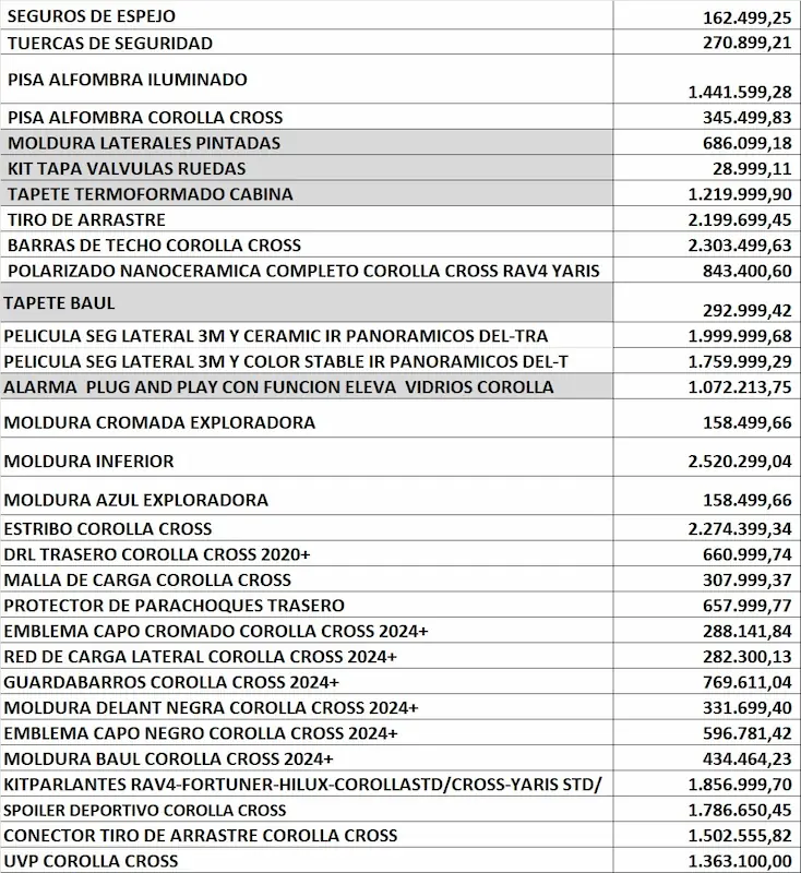 Flebee beta Juan cambio de nombre  fachada
